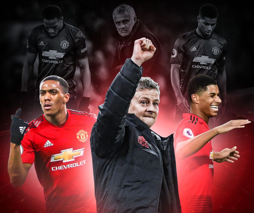 任和支持不 任和支持不